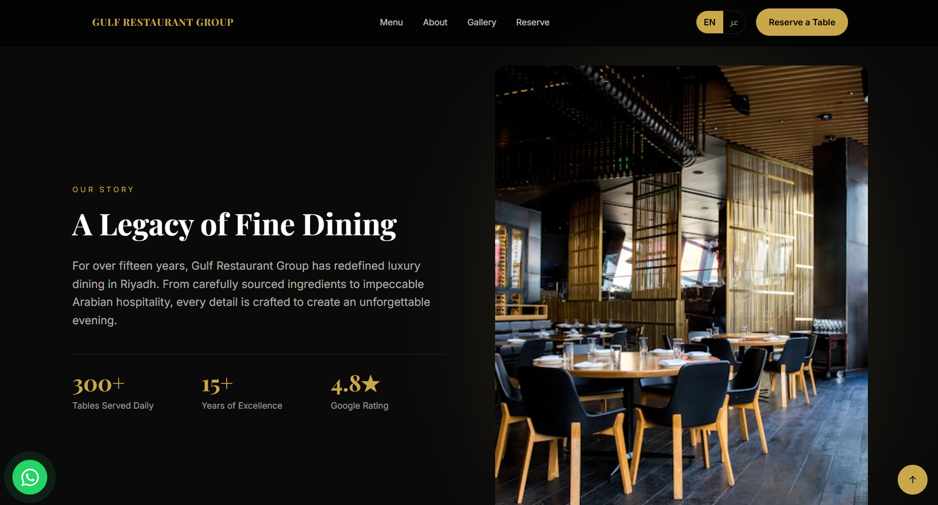 Gulf Dining Group screenshot 2