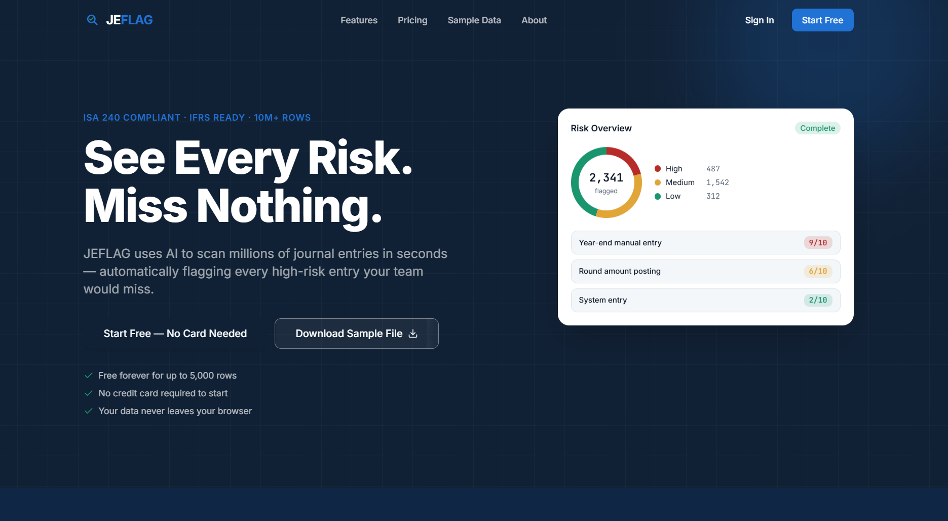 JEFlag — Audit SaaS