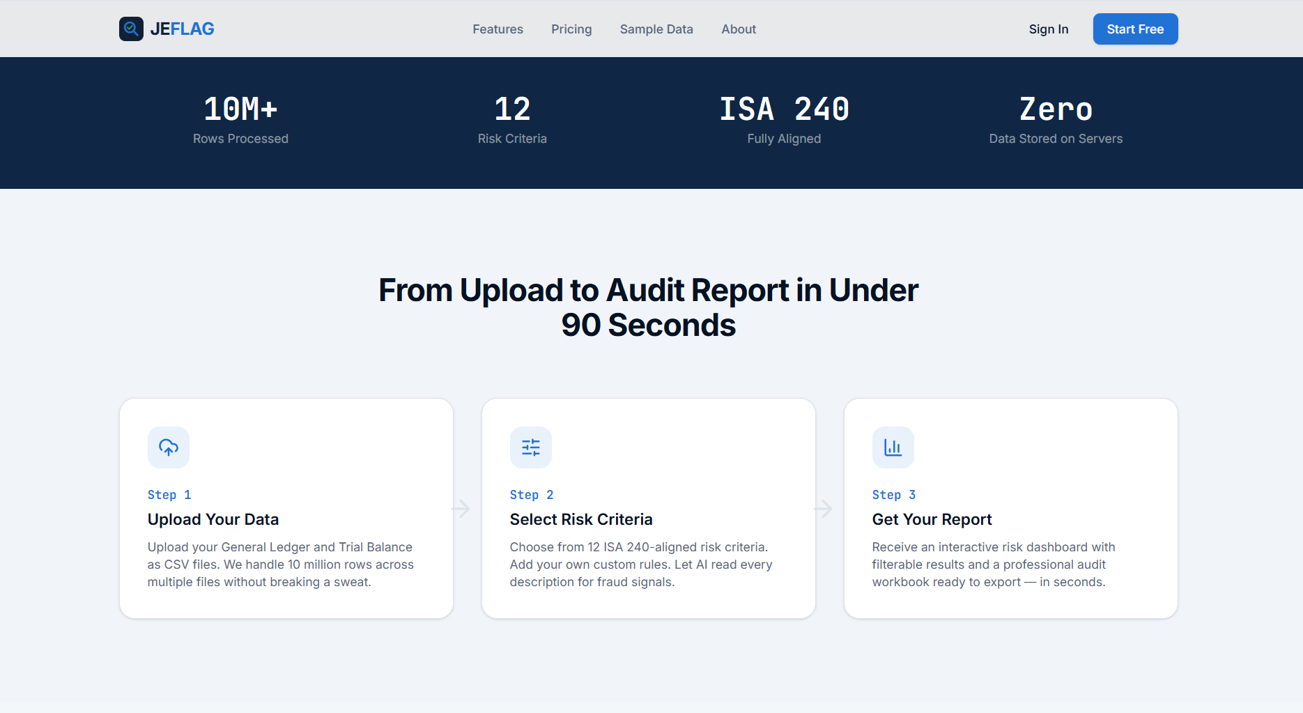 JEFlag — Audit SaaS screenshot 2