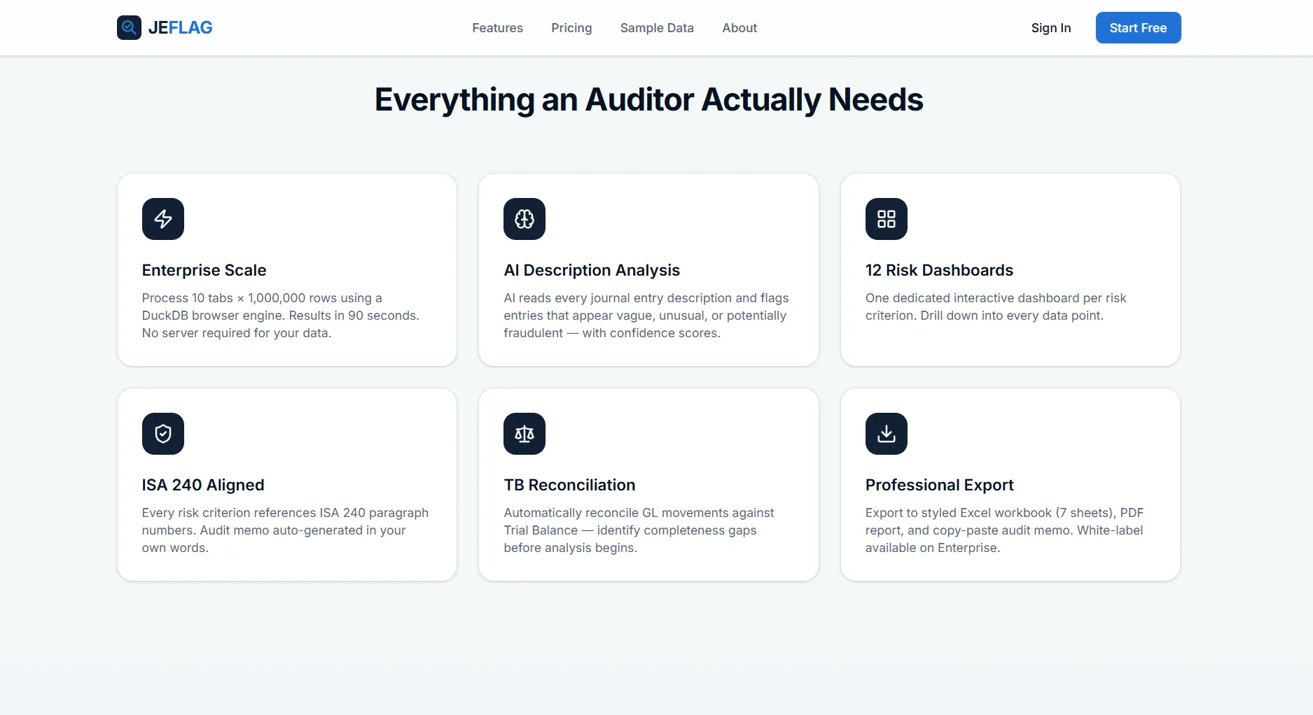 JEFlag — Audit SaaS — Everything an auditor actually needs