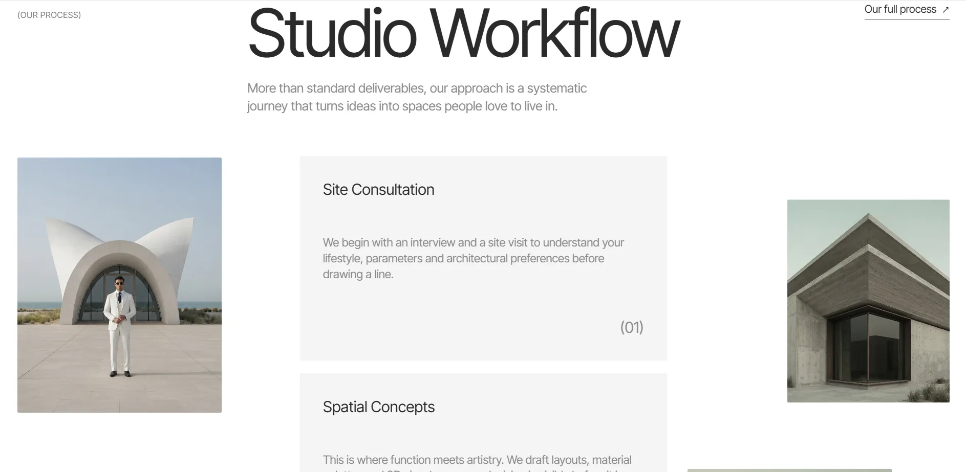 Rawiya — Architecture Studio — A studio workflow that builds confidence